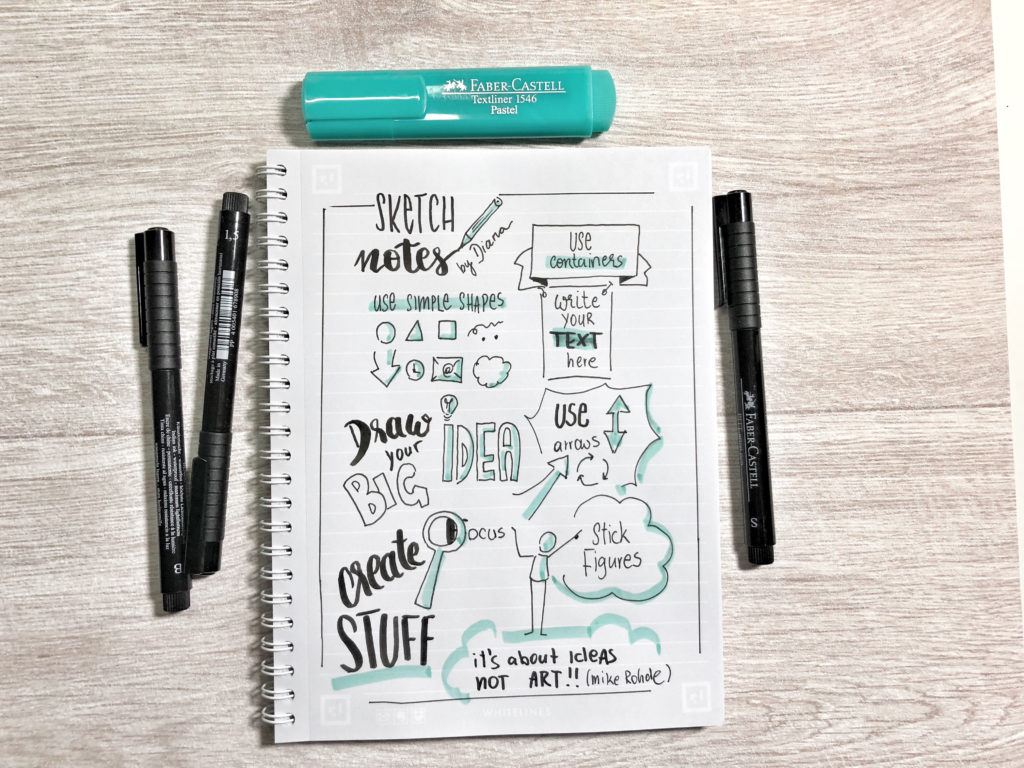 Sketchnotes Whitelines